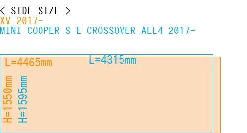 #XV 2017- + MINI COOPER S E CROSSOVER ALL4 2017-